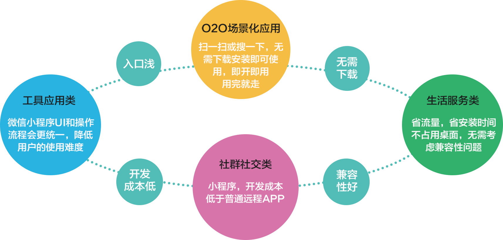 山东嵊灿网络科技有限公司