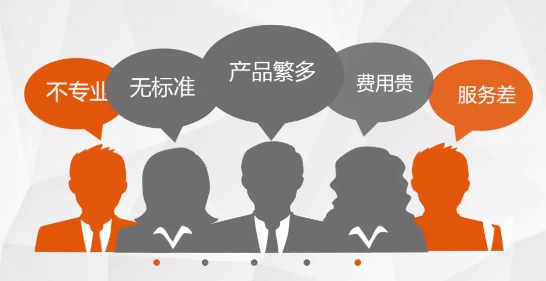 关键词的排名